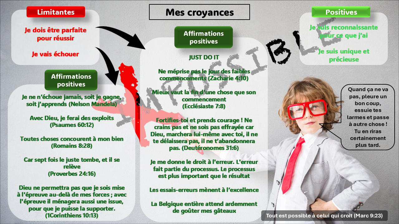 Je partage mes croyances (version 2)