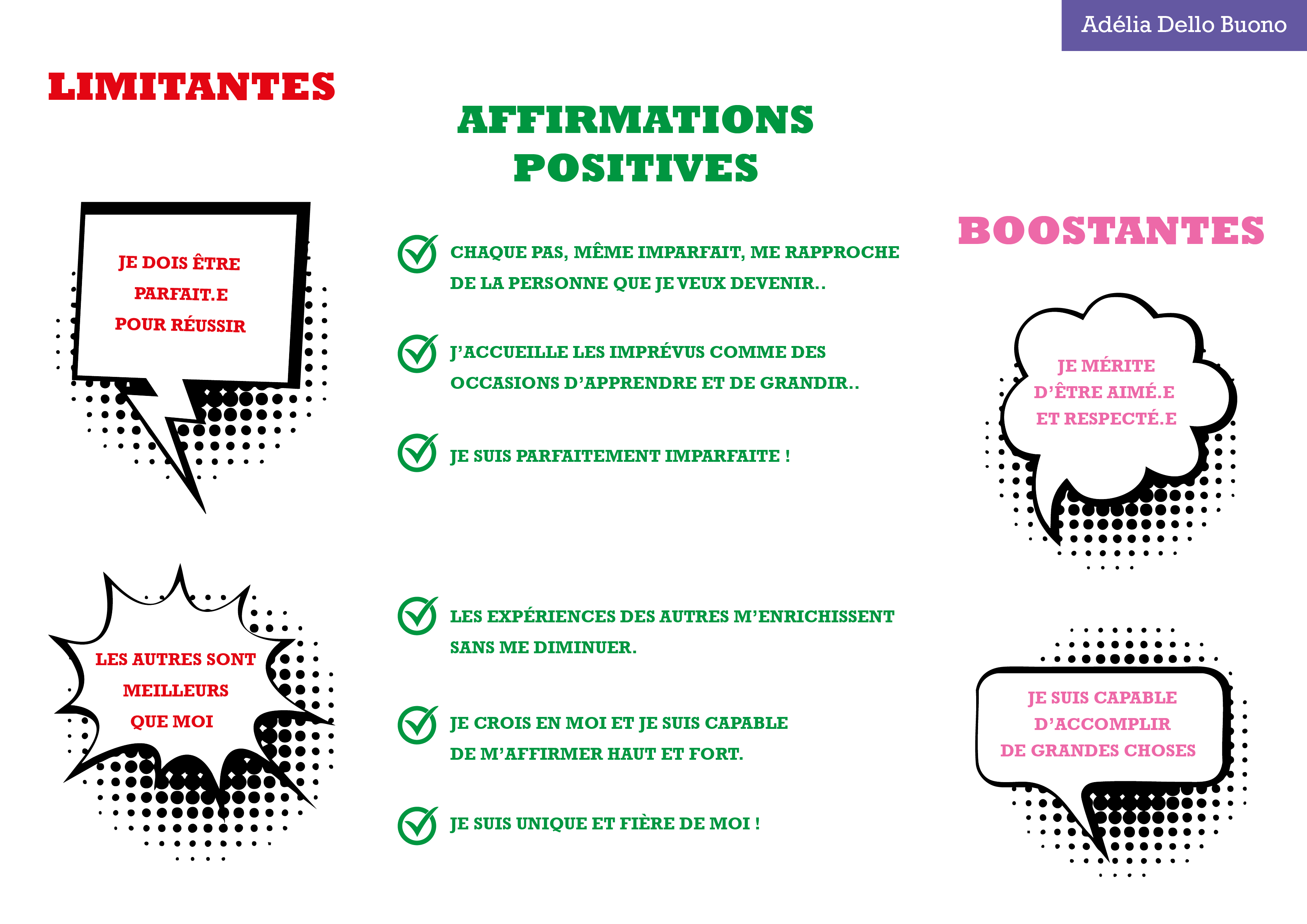 Partage de mes croyances Limitantes - Boostantes et Affirmations Positives.    Dans les affirmations positives, je me suis donné comme consigne de n'écrire aucune négation !